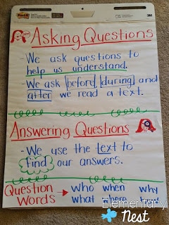 Teaching Kids to Ask and Answer Questions- reading activities for primary grades 