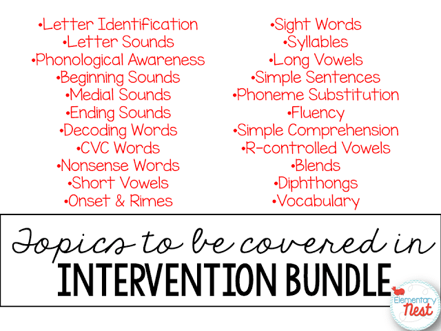 List of an entire year of intervention activities.