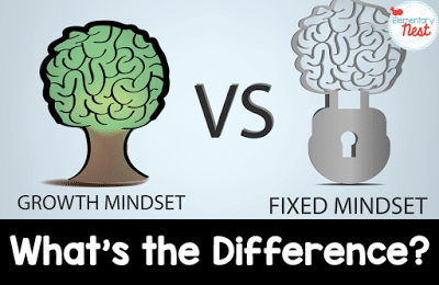 Growth Mindset lessons and activities- teaching kids about growth mindsets- blog post with free activities and ideas.
