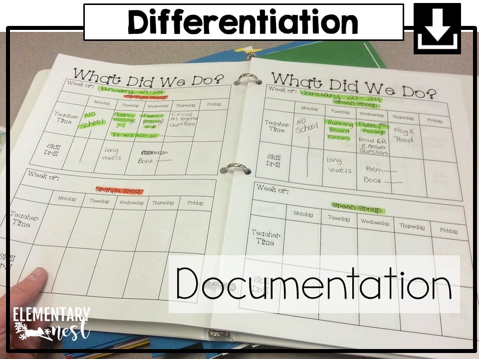 How to differentiate instruction in your reading and writing block and documentation.