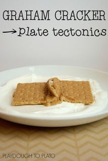 Landforms experiment to teach plate tectonics