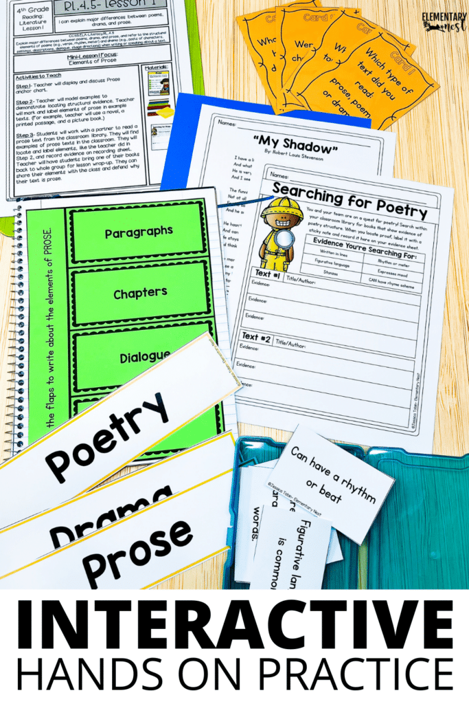 Printable Lessons and activities for teaching story structure