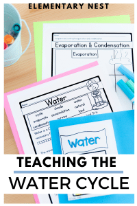 Teaching Water Cycle. On this science blog post you will find information on learning the water cycle, experimenting with the water cycle, and ways to apply their new knowledge of the water cycle Check out how I incorporated these science lesson plans into our classroom