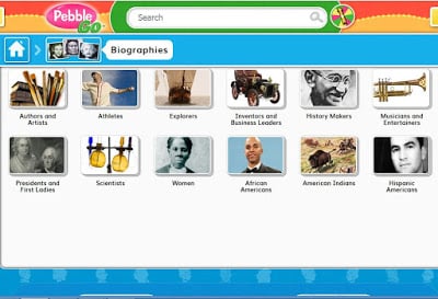 PebbleGo biography resources for elementary teachers.