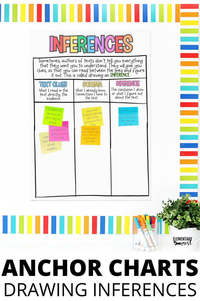 Teaching Inferences