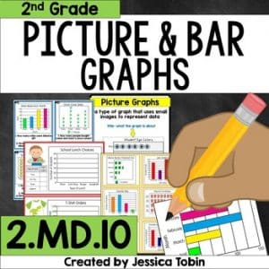 2.MD.10 Graphing Unit, Bar Graphs and Picture Graphs