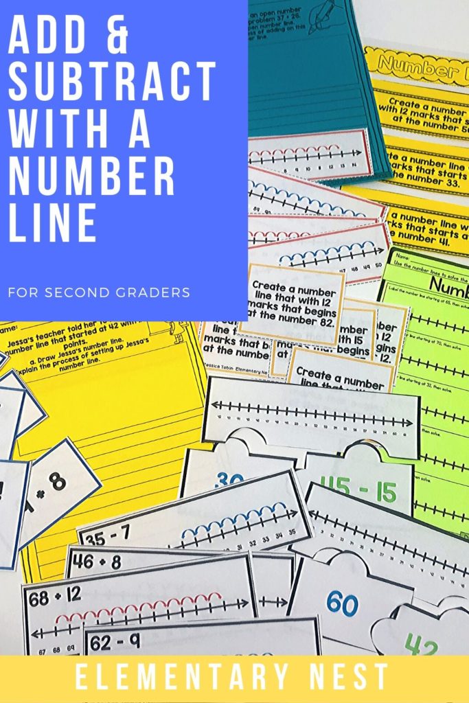 Add and subtract with a number line activity pack