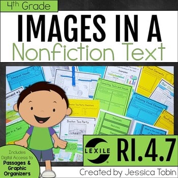 RI.4.7 Images and Visuals in an Informational Text