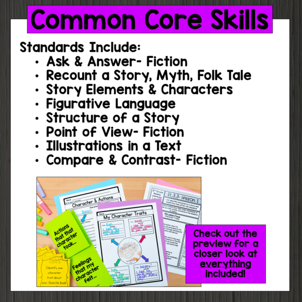 3rd Grade Common Core Fiction Reading Bundle