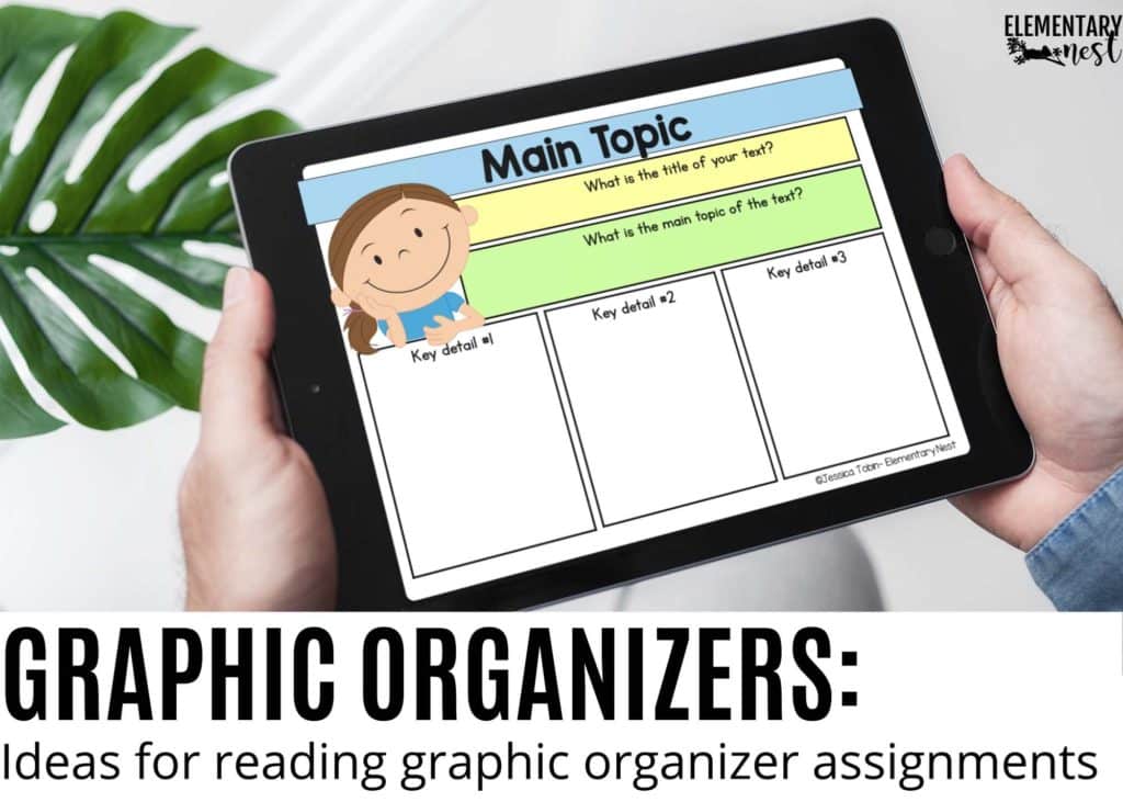 Main topic graphic organizer on iPad