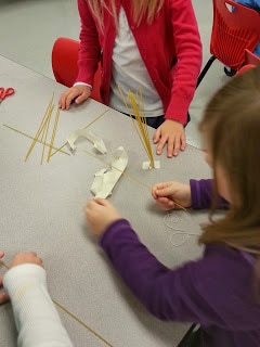 STEM Lab Visit- students must build the tallest skyscraper using spaghetti noodles, marshmallows, and tape