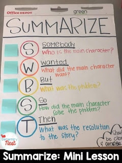 summarize anchor chart