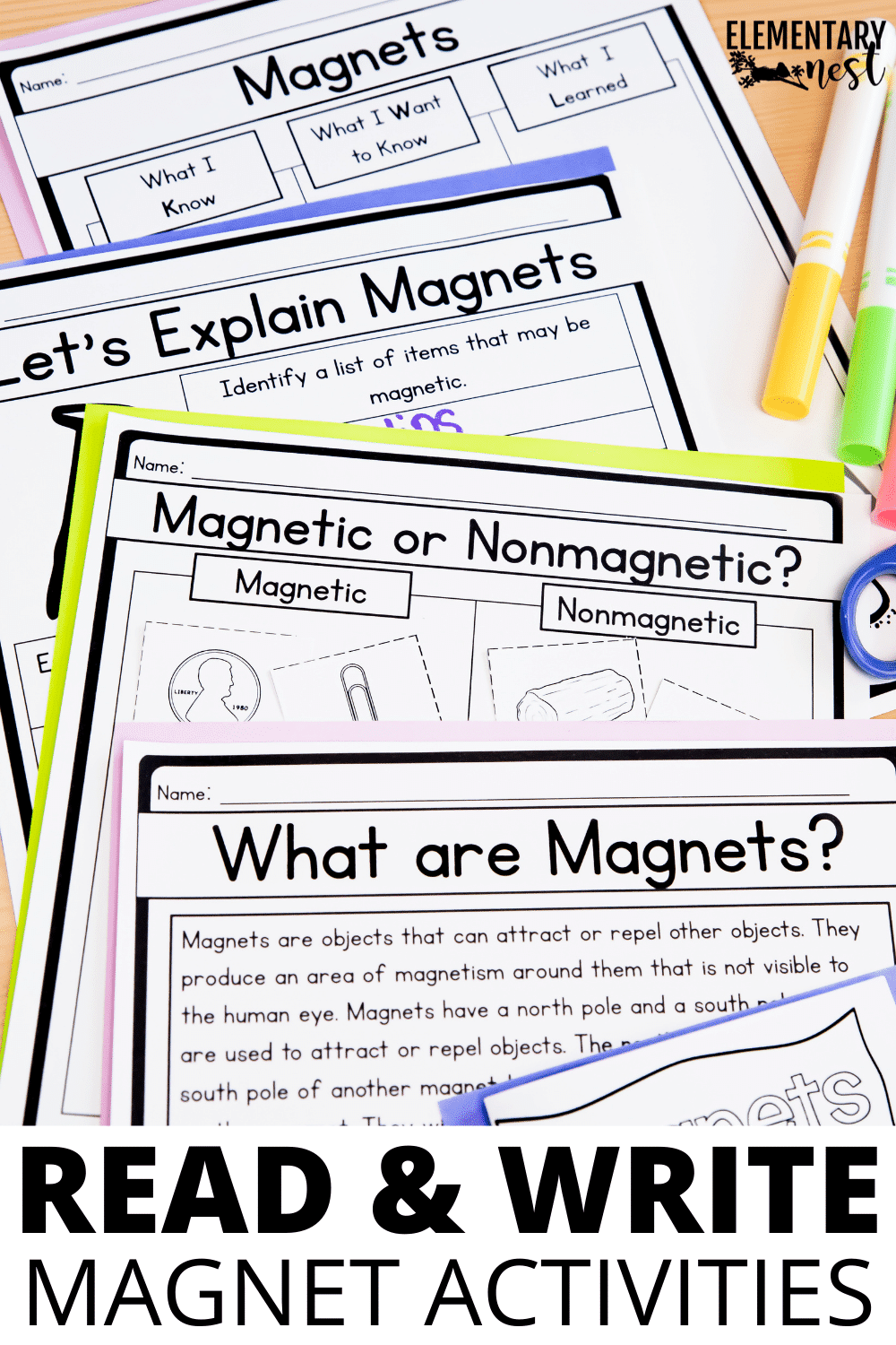 How to Teach Students About and Forces