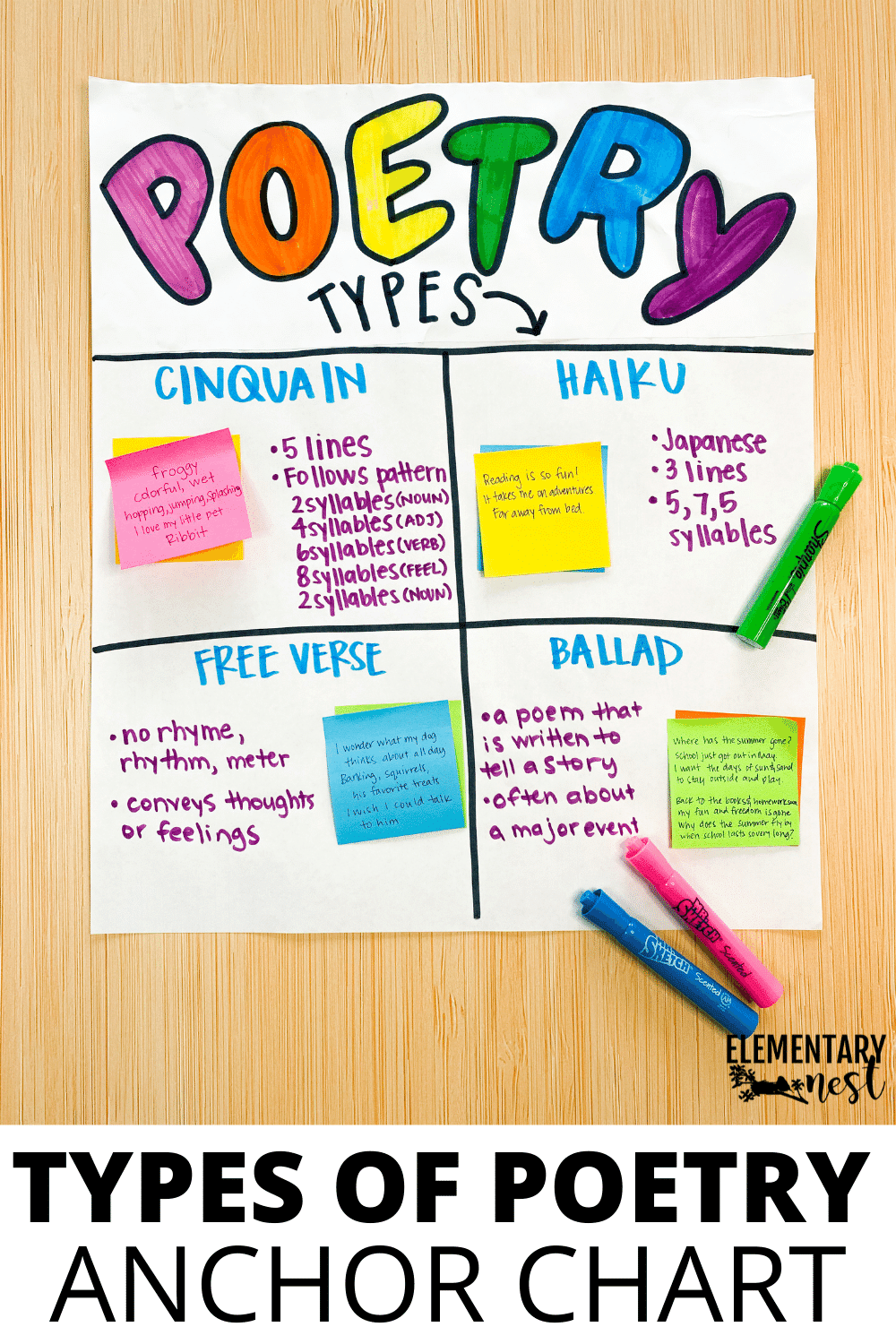 Anchor Charts to Help Students Understand Poetry Elementary Nest