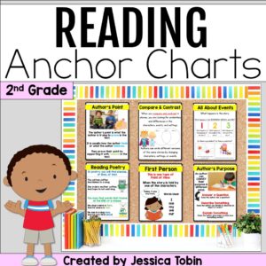 2nd Grade Reading Anchor Charts