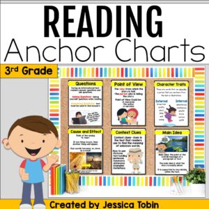 3rd Grade Reading Anchor Charts