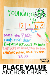 Rounding numbers place value anchor chart
