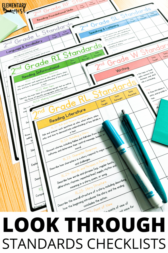 Standards and skill checklists for ELA, Reading, Language, Writing, Fluency, Speaking and Listening lessons and activities, highlight skills and activities that need to be retaught before end of year testing