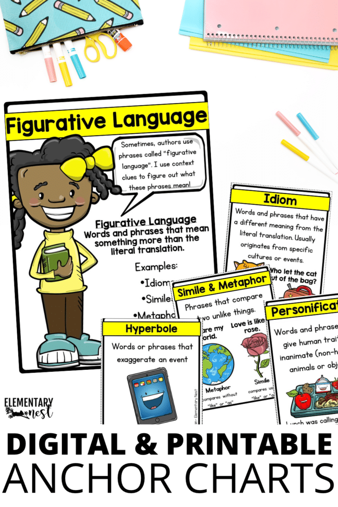 Anchor Chart for figurative language lessons: similes, metaphors, idioms, adages, and proverbs, whole-group and small-group lessons, centers, partner activities, 2nd, 3rd, 4th, and 5th grade 