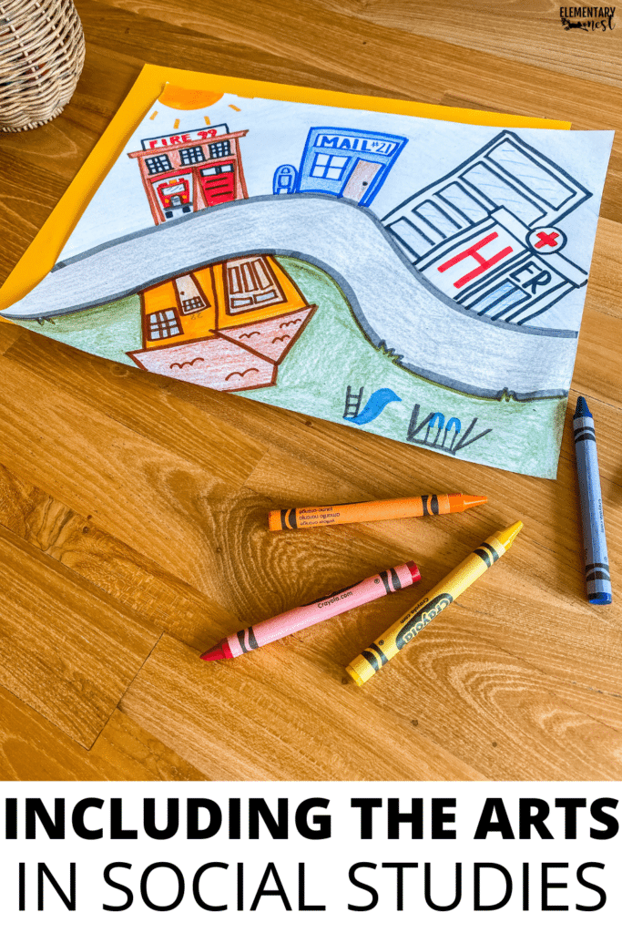 Engaging elementary social studies activities 