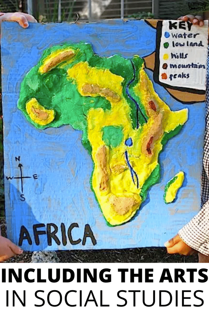 Engaging elementary social studies activities 