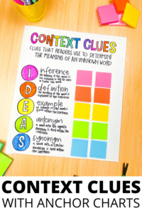 3 interactive anchor charts, lessons and activities for Language, Reading Literature, and Reading Informational lesson plans to help students master context clues