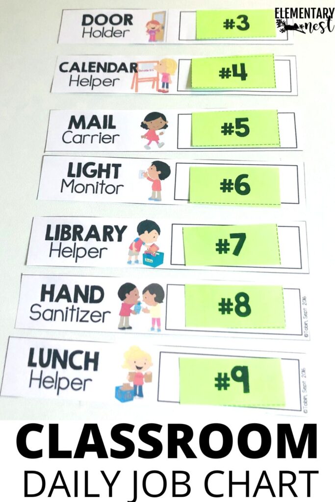 Create a Welcoming Classroom Community Environment in 7 Easy Steps A visual classroom job chart with helper titles and numbers, such as “Door Holder” and “Library Helper.”