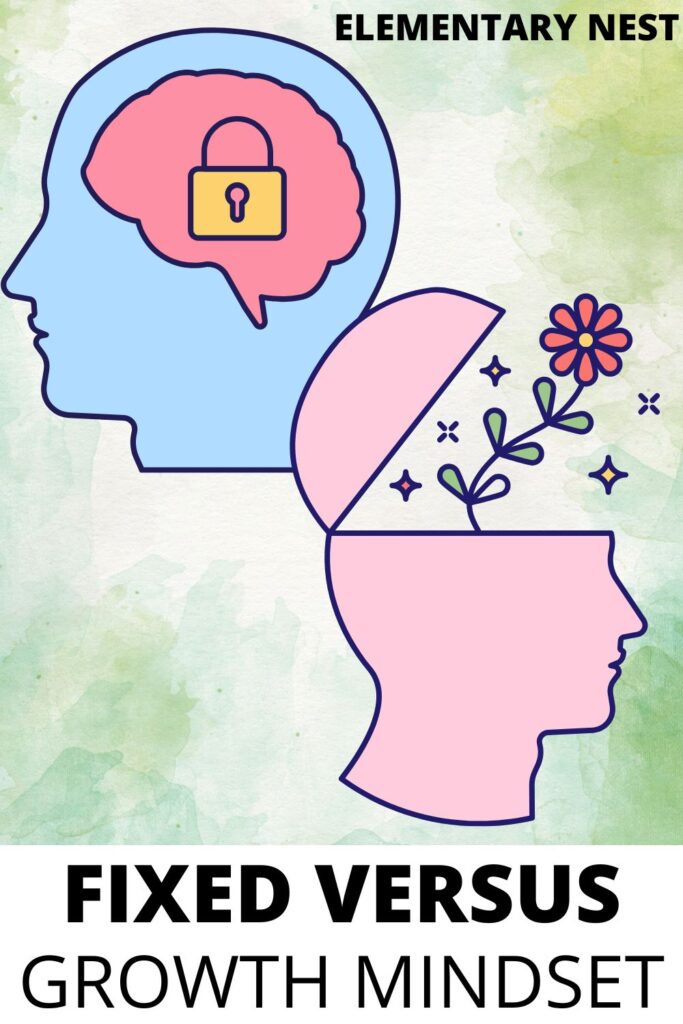 A side-by-side image of two heads: one with a locked brain representing fixed mindset, the other with flowers blooming representing growth mindset.