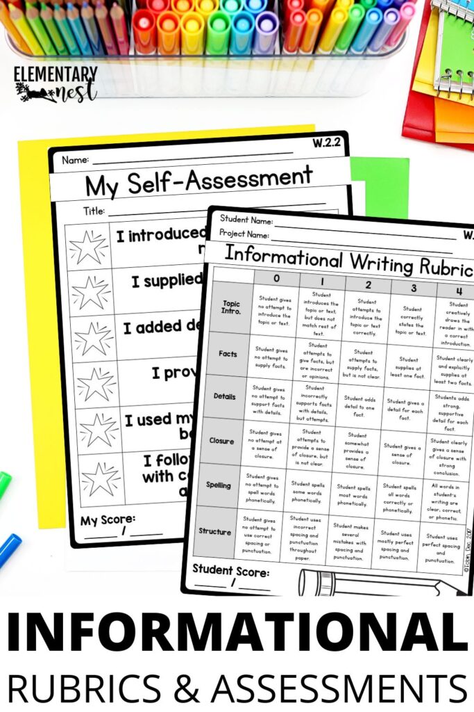 Student self-assessment checklist and rubric for informational writing including topic introduction, facts, details, and closure