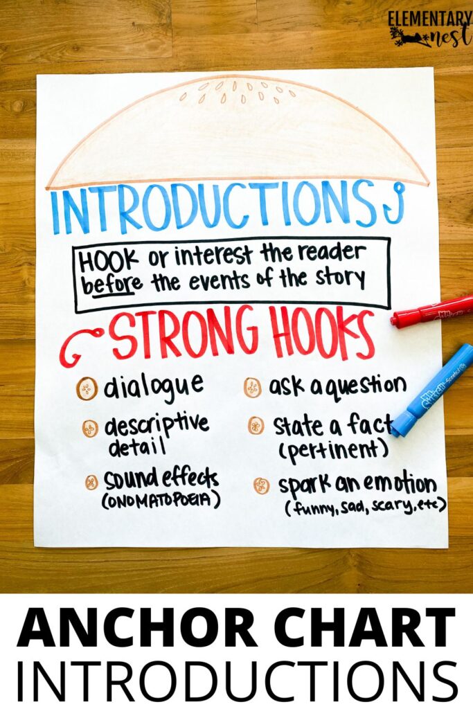 7 Strong Tips for Teaching Narrative Writing in Elementary Grades Anchor chart for narrative writing introductions, showing strong hooks such as dialogue, descriptive detail, and asking questions