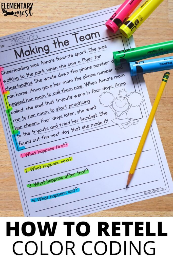Color coding strategy for recounting stories using highlighters and sequencing questions for elementary students