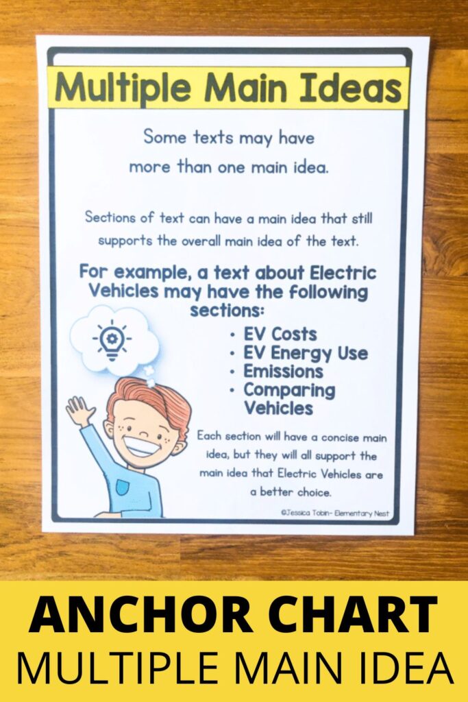 Anchor chart explaining that texts may have multiple main ideas