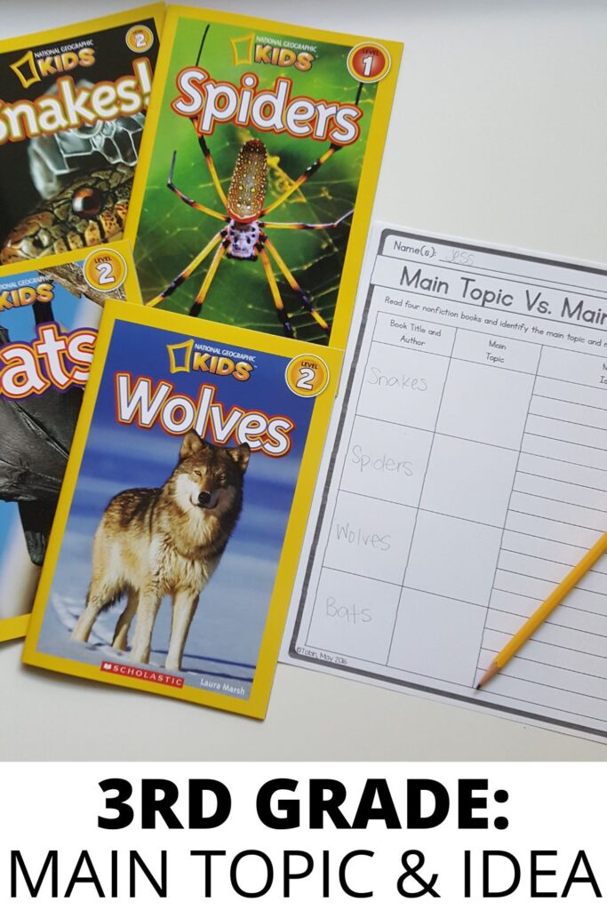 Worksheet comparing the differences between main topic and main idea with student responses