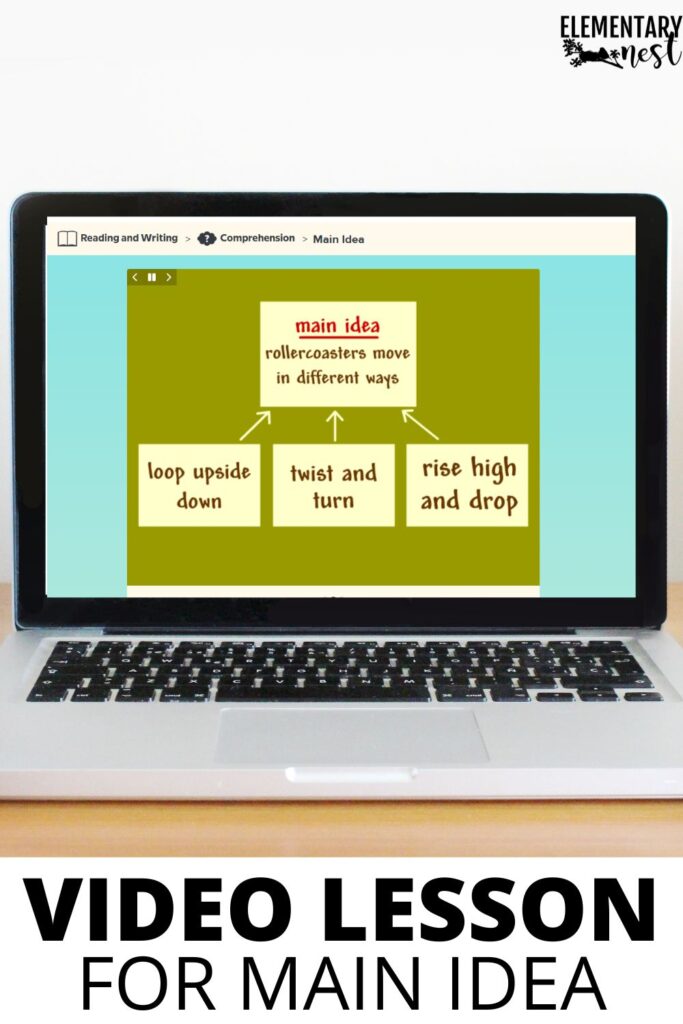 Laptop screen showing a digital main idea and key details graphic organizer with examples