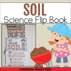 Soil science flip book for elementary students showing a colored soil layers topper and tabs labeled Let's Read, Let's Answer, Let's List, Let's Sort, and Let's Write.