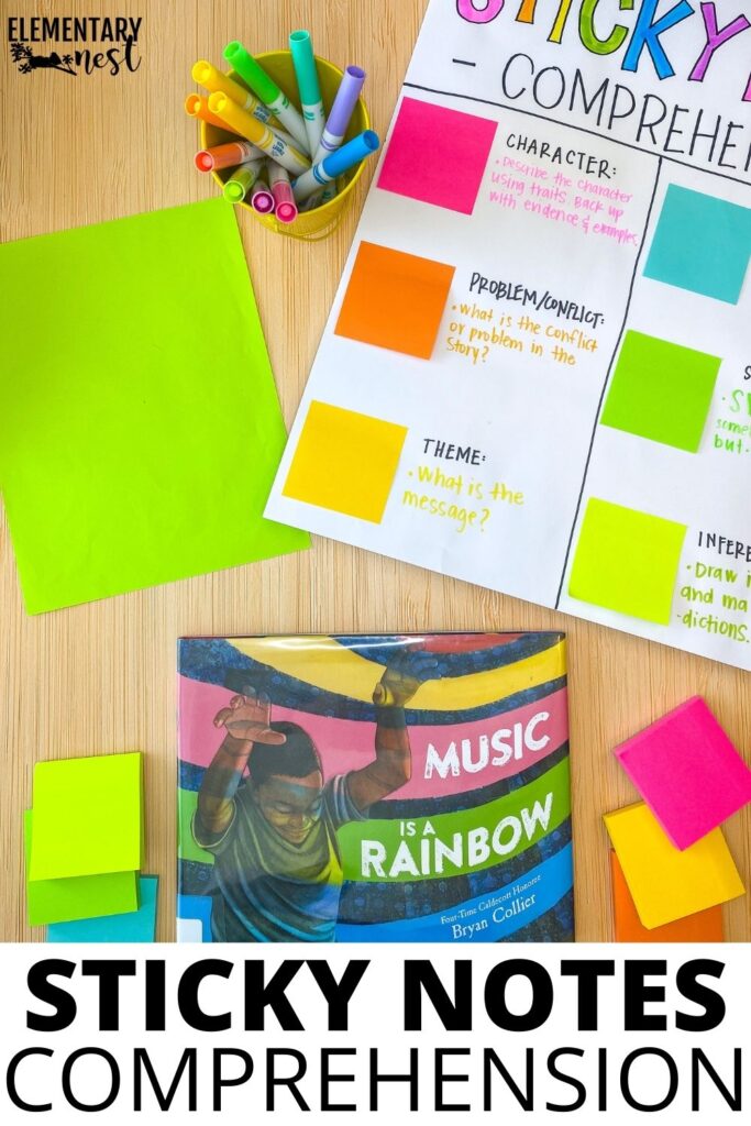 No-Prep Reading Comprehension with Sticky Notes Sticky note reading comprehension anchor chart with prompts for character traits, problem and conflict, theme, and making inferences.