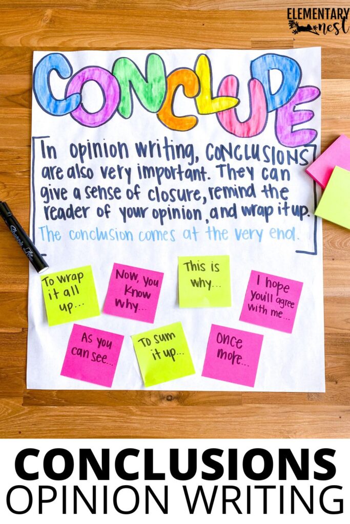 Opinion writing conclusion anchor chart showing how to wrap up an opinion and restate ideas