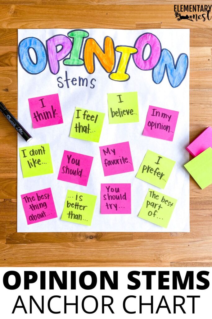 Opinion stems anchor chart with sentence starters students can use to express opinions in writing