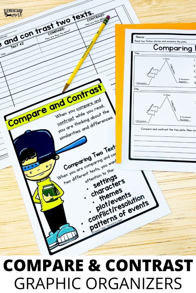 compare and contrast graphic organizers for fiction texts with worksheets and reading comprehension activities