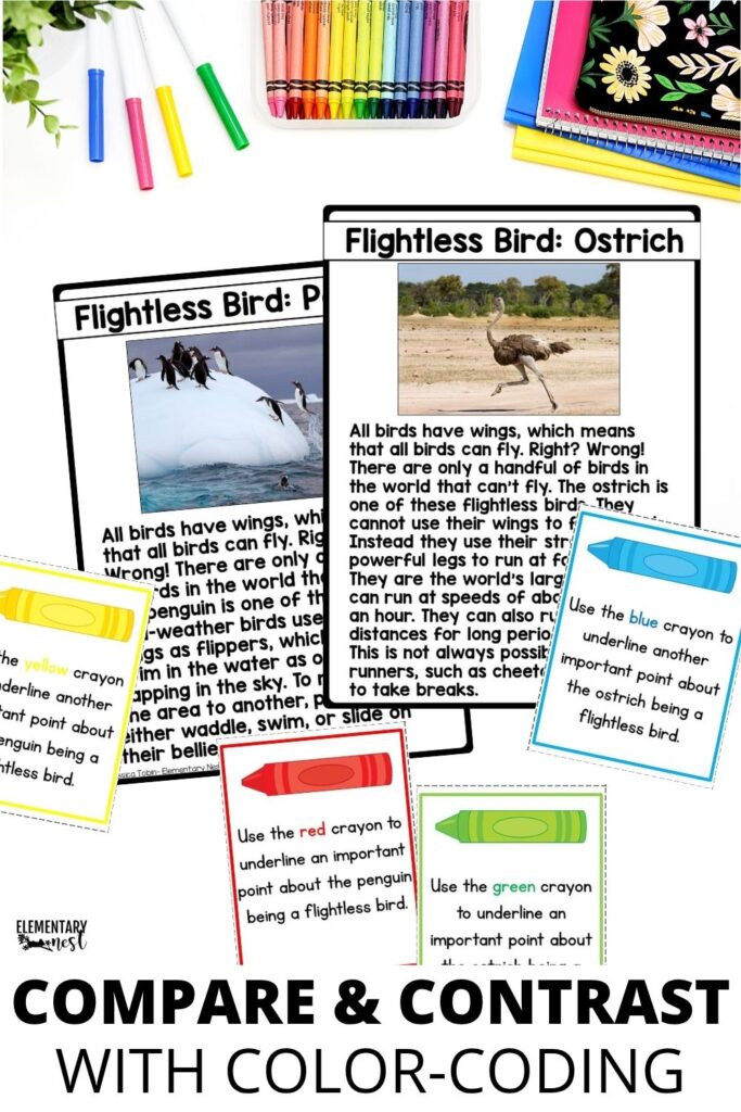compare and contrast nonfiction texts color coding strategy reading comprehension activity