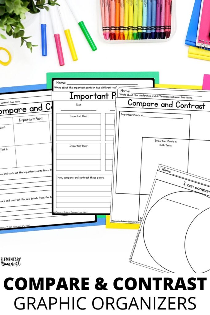 compare and contrast nonfiction graphic organizers for informational text worksheets