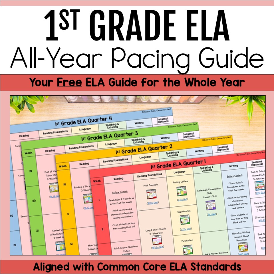 5 Easy Steps to Mastering ELA Weekly Lesson Planning Free 1st grade ELA pacing guide with a yearlong Common Core curriculum map for reading, writing, phonics, grammar, and language arts.