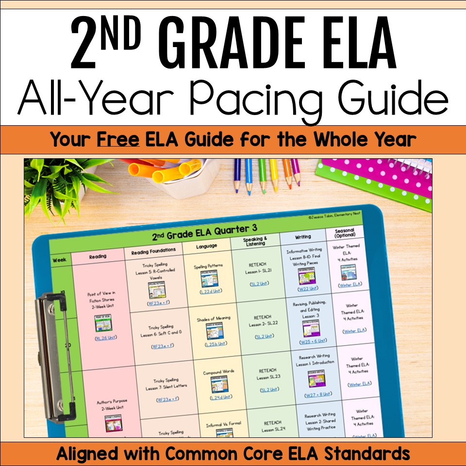5 Easy Steps to Mastering ELA Weekly Lesson Planning Free 2nd grade ELA pacing guide featuring a full-year Common Core curriculum map for reading, writing, language, phonics, and literacy instruction.