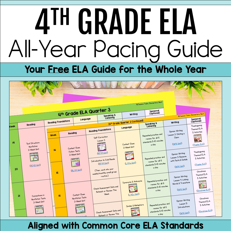 5 Easy Steps to Mastering ELA Weekly Lesson Planning Free 4th grade ELA pacing guide with a complete Common Core curriculum map for reading, writing, vocabulary, grammar, and language arts.